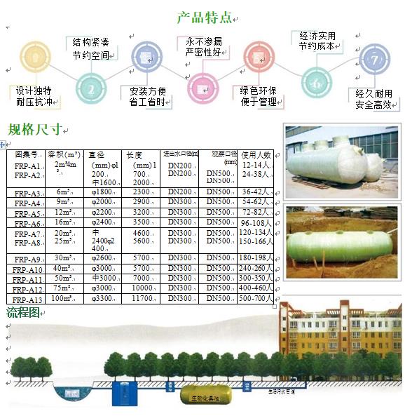 三穗玻璃钢化粪池