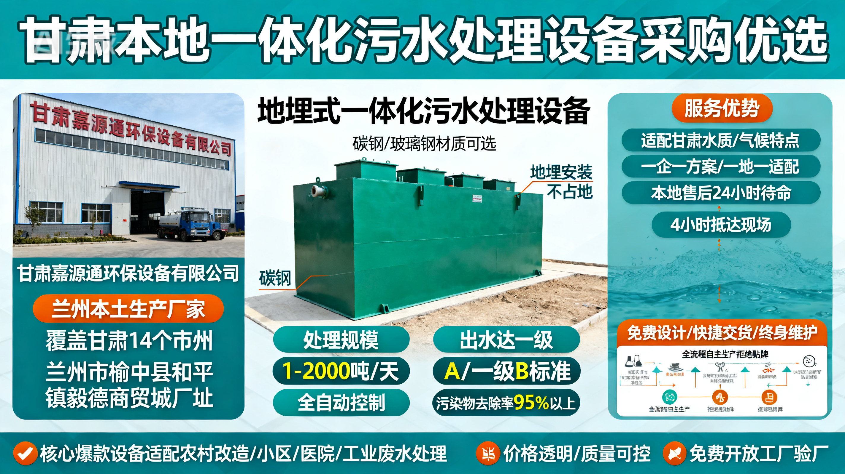 甘肃采购三穗一体化三穗污水处理设备_优先选本地生产厂家_直...式解决甘肃污水处理需求_选本地实体厂家_靠谱有保障.jpeg